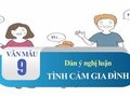 Dàn ý nghị luận về tình cảm gia đình