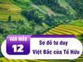 Sơ đồ tư duy Việt Bắc của Tố Hữu