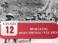 Bình giảng đoạn thơ đầu bài Tây Tiến