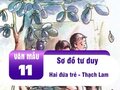 Sơ đồ tư duy Hai đứa trẻ - Thạch Lam