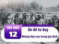 Sơ đồ tư duy Những đứa con trong gia đình - Nguyễn Thi