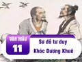 Sơ đồ tư duy Khóc Dương Khuê - Nguyễn Khuyến