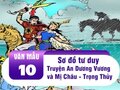 Sơ đồ tư duy Truyện An Dương Vương và Mị Châu - Trọng Thủy