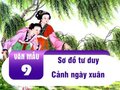 Sơ đồ tư duy Cảnh ngày xuân - Trích Truyện Kiều (Nguyễn Du)