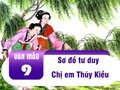 Sơ đồ tư duy Chị em Thúy Kiều - trích Truyện Kiều (Nguyễn Du)