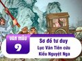 Sơ đồ tư duy Lục Vân Tiên cứu Kiều Nguyệt Nga - Nguyễn Đình Chiểu