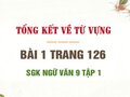 Bài 1 trang 126 SGK Ngữ văn 9 tập 1 (Cấp độ khái quát của nghĩa từ ngữ)