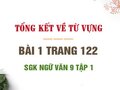 Bài 1 trang 122 SGK Ngữ văn 9 tập 1 
