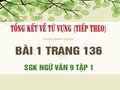 Bài 1 trang 136 SGK Ngữ văn 9 tập 1 