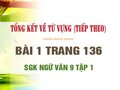 Bài 1 trang 136 SGK Ngữ văn 9 tập 1 