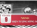 Nghị luận về hiện tượng sống ảo của giới trẻ hiện nay