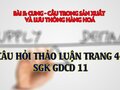 Câu hỏi thảo luận trang 46 SGK GDCD 11