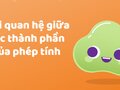 Mối quan hệ giữa các thành phần của phép tính