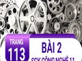 Bài 2 trang 113 SGK Công nghệ 11