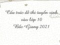 Cấu trúc đề thi tuyển sinh vào lớp 10 Bắc Giang 2021