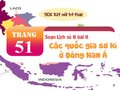 Soạn Lịch sử 6 bài 11 : Các quốc gia sơ kì ở Đông Nam Á (Kết nối tri thức)