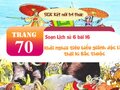 Soạn Lịch sử 6 bài 16 : Các cuộc khởi nghĩa tiêu biểu... (Kết nối tri thức)