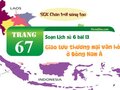 Soạn Lịch sử 6 bài 13 : Giao lưu thương mại văn hóa ở Đông Nam Á (Chân trời sáng tạo)