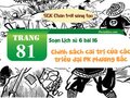 Soạn Lịch sử 6 bài 16 : Chính sách cai trị của các triều đại phong kiến phương Bắc