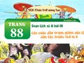 Soạn Lịch sử 6 bài 18 : Các cuộc đấu tranh giành độc lập dân tộc... (Chân trời sáng tạo)