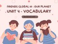 Unit 4 lớp 10 Friends Global 4A Vocabulary