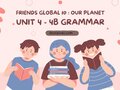 Unit 4 lớp 10 Friends Global 4B Grammar