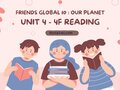 Unit 4 lớp 10 Friends Global 4F Reading