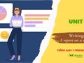 Writing Unit 2 lớp 7 Friends plus