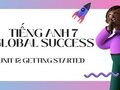 Tiếng Anh 7 Global success Unit 12 Getting Started