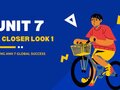 Tiếng Anh 7 Global success Unit 7 A closer look 1
