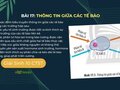 Hãy xác định kiểu truyền thông tin giữa các tế bào trong các trường hợp