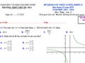 Đề khảo sát lớp 12 môn Toán 2023 THPT Tiên Du 1 tháng 12