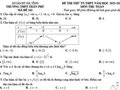 Đề thi thử THPT Quốc gia 2024 môn Toán trường Trần Phú - Hà Tĩnh