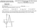 Đề thi thử tốt nghiệp môn Toán 2024 trường THPT Trần Phú