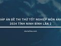 Đề thi thử tốt nghiệp môn Anh 2024 tỉnh Ninh Bình lần 2