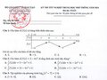Giải chi tiết đề thi tham khảo tốt nghiệp môn Toán THPT 2024