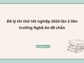 Đề lý thi thử tốt nghiệp 2024 lần 2 liên trường Nghệ An đề chẵn