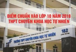 Điểm chuẩn lớp 10 THPT chuyên Khoa học Tự nhiên 2018 - 2019
