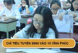 Chỉ tiêu tuyển sinh vào lớp 10 năm 2019 tại Vĩnh Phúc