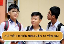 Chỉ tiêu tuyển sinh vào lớp 10 năm 2019 tại Yên Bái