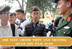 Chỉ tiêu chính thức các trường Quân đội năm 2020/2021