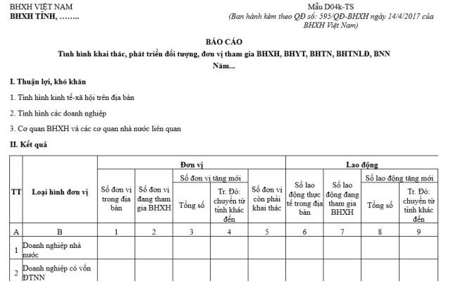 Mẫu Báo Cáo Tình Hình Khai Thác, Phát Triển Đối Tượng, Đơn Vị Tham Gia Bhxh