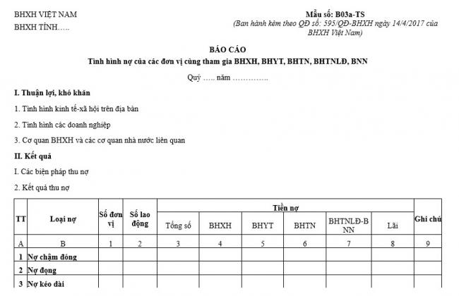 Mẫu Báo Cáo Tình Hình Nợ Của Các Đơn Vị Cùng Tham Gia Bhxh, Bhyt