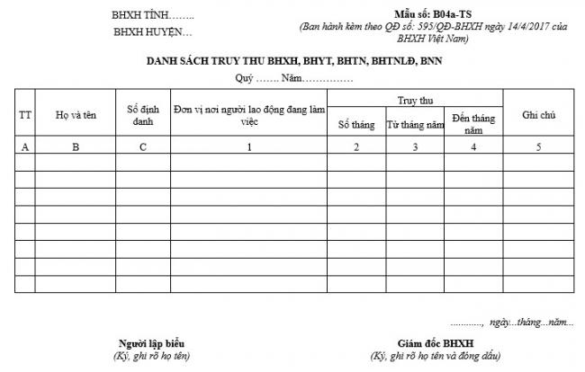 mau danh sach truy thu bhxh, bhyt, bhtn, bhtnld, bnn va huong dan lap 1 mau danh sach truy thu bhxh, bhyt, bhtn, bhtnld, bnn va huong dan lap 1