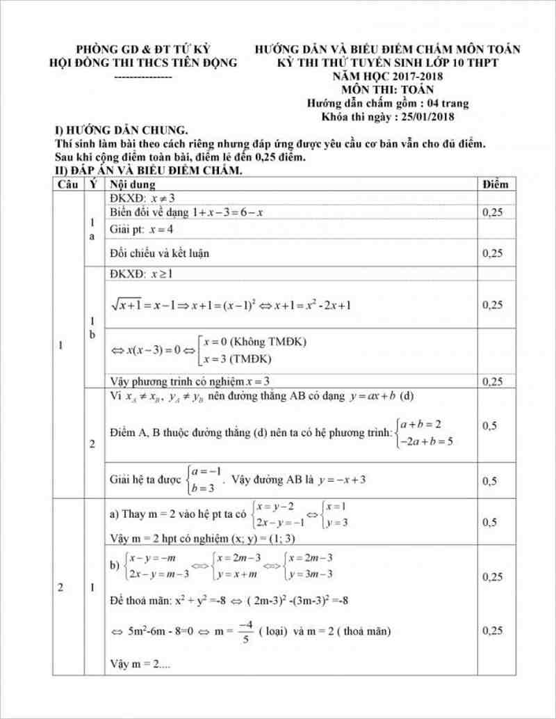 Tải đề thi thử vào lớp 10( có đáp án) môn Toán năm 2018 phòng GD&ĐT