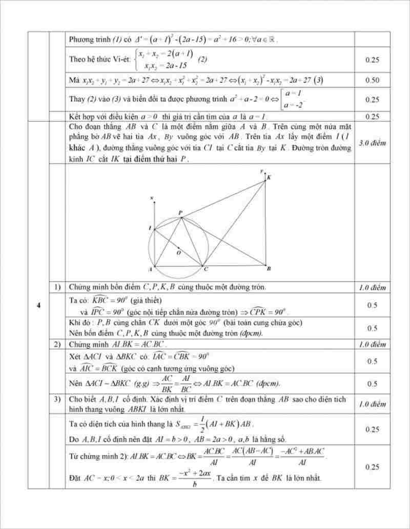 Đề thi thử - Đáp án môn toán lớp 10 trường THPT Đào Duy Từ