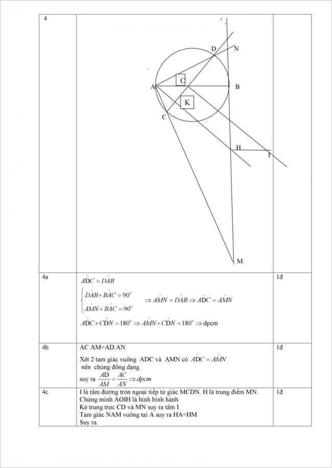 Đề thi thử vào lớp 10 môn toán trường THPT Hồng Hà 2018-2019