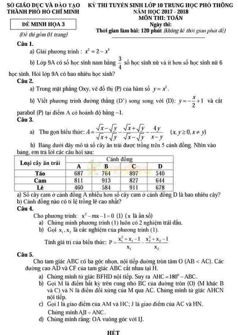 Bộ 03 đề thi thử vào lớp 10 môn Toán thành phố Hồ Chí Minh năm học 2017 - 2018
