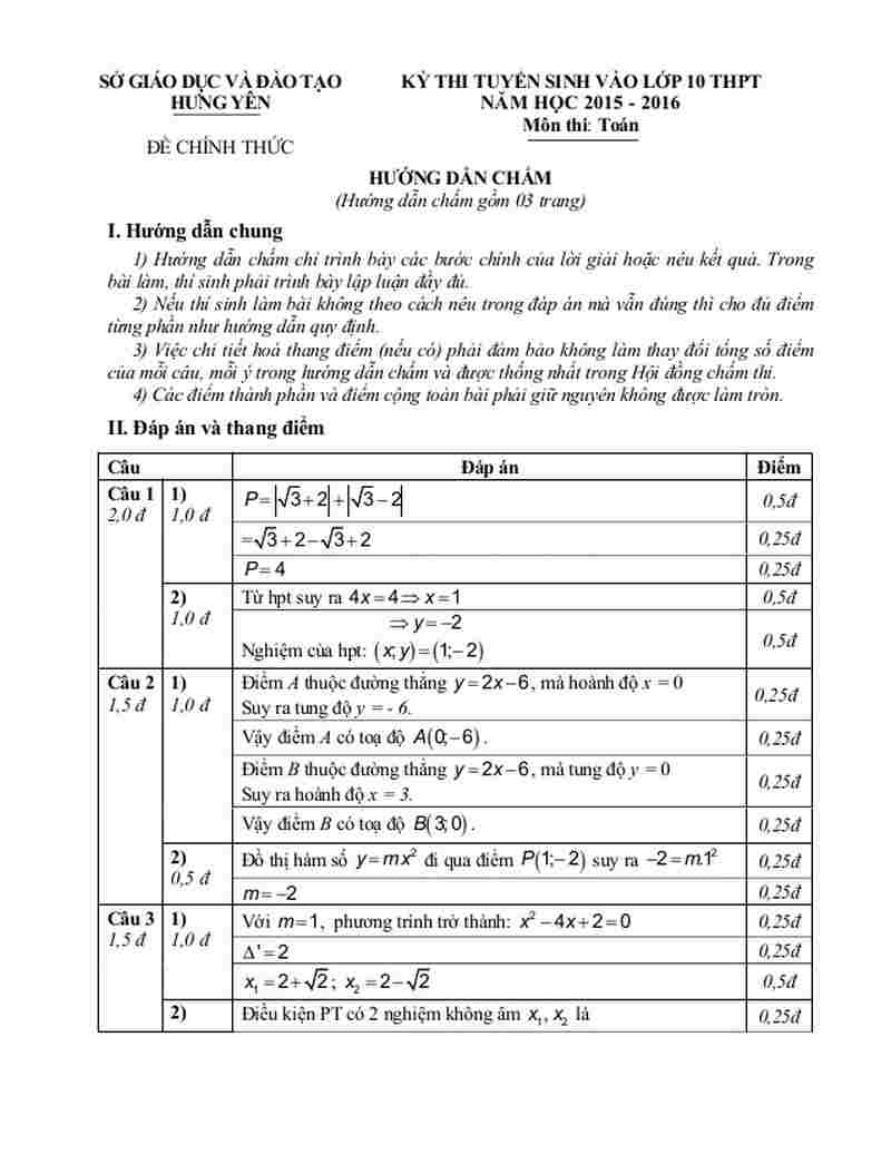 hướng dẫn đề thi vào lớp 10 môn toán sở GD&ĐT Hưng Yên năm 2015-2016