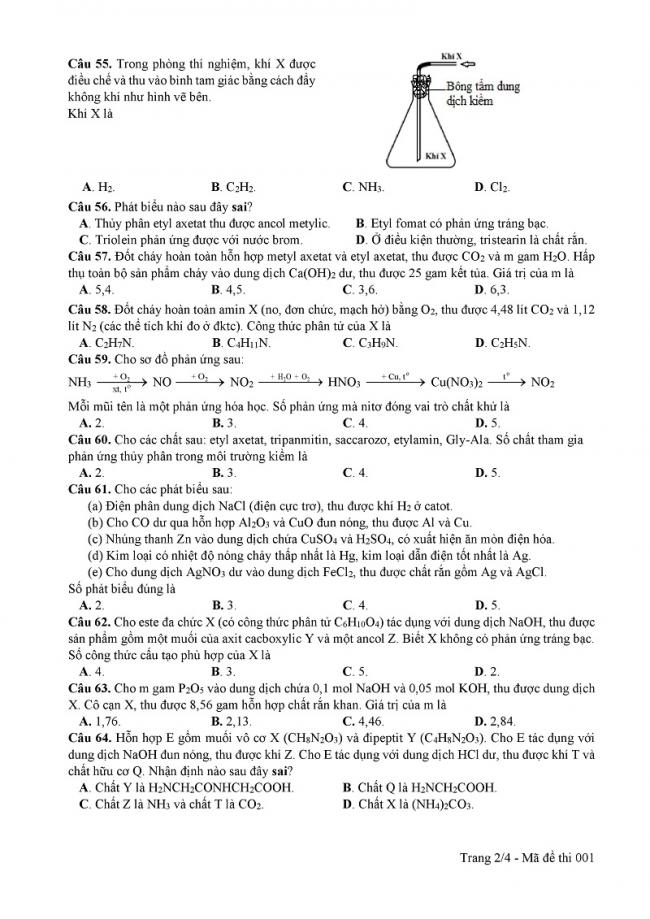 Đề thi tham khảo môn thi Hóa học kỳ thi THPT quốc gia 2018